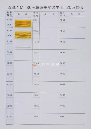 2/30NM 80%超細(xì)美麗奴羊毛 20%泰綸