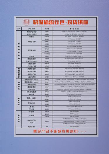 18S/2 無結頭 抗起球 · 北極絨 · 綿羊絨