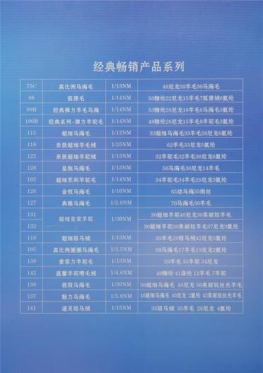 30支 超細皇家羊駝