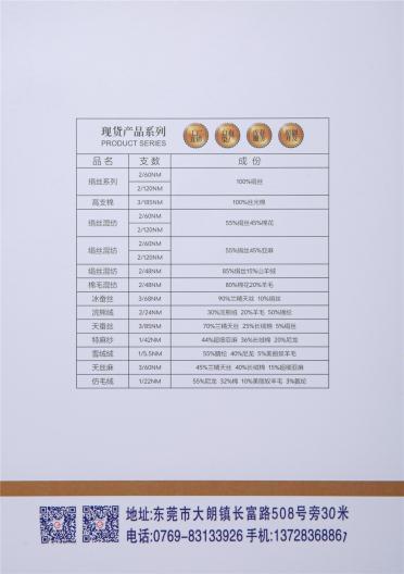 1/22NM 仿毛絨