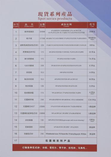 2/28S 波斯兔絨（色紡）