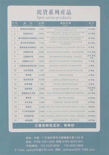 1/24NM 1/30NM蘭精雙曲