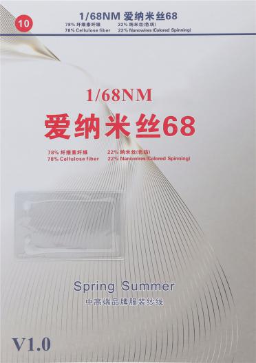 1/68NM 愛納米絲68