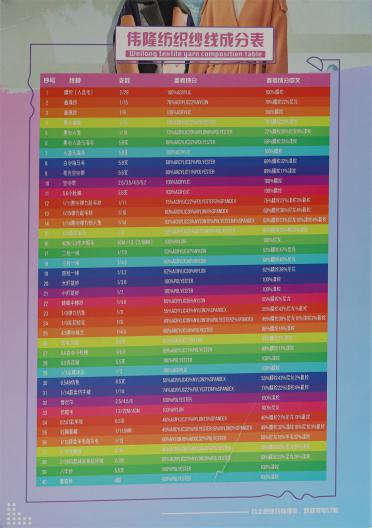 經緯線（二經/三經/四經通用）