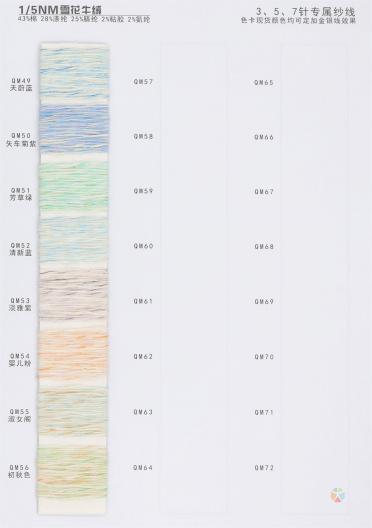 1/5NM 雪花牛絨