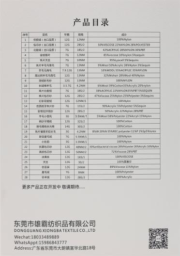 1/13NM 中比例羊駝毛