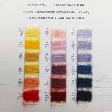 HS22-0120 1/4.2NM 再生長(zhǎng)毛仿羊駝