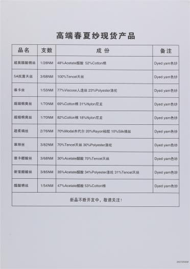3/68NM 維卡醋酸絲