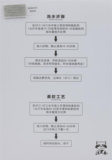 24NM/2 精品浣熊絨