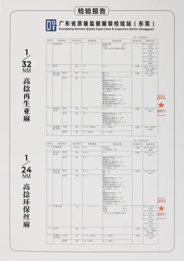 1/32NM 高捻再生亞麻