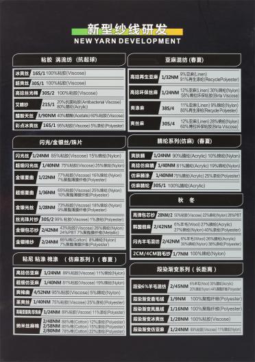 1/32NM 高捻再生亞麻