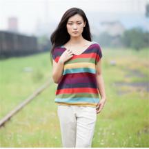 純棉V領針織衫