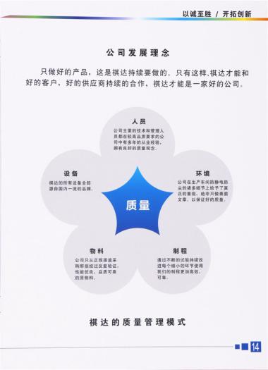 祺達電腦機