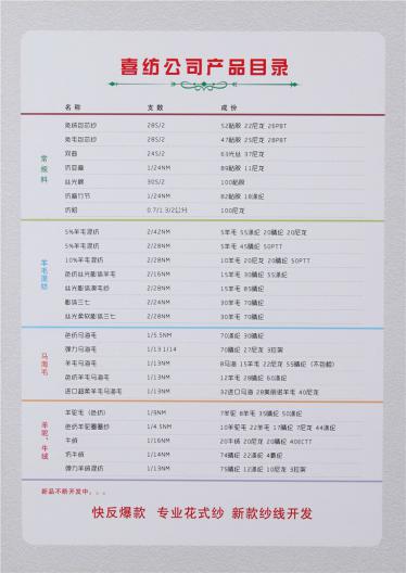 1/21NM納米竹節