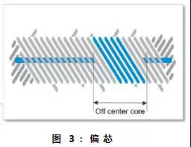 http://www.gtlshelf.com/upload/202103180427277590.jpg