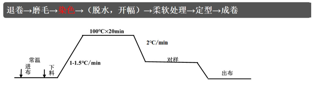 http://www.gtlshelf.com/upload/202105180954491014.png