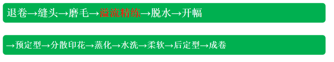 http://www.gtlshelf.com/upload/202105180955040471.png