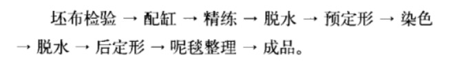 http://www.gtlshelf.com/upload/202106301154703632.png