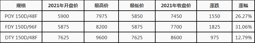 http://www.gtlshelf.com/upload/202107070956144105.png