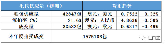 http://www.gtlshelf.com/upload/202107071004761948.png