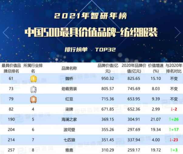 http://www.gtlshelf.com/upload/202107151000034294.png
