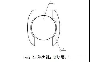 http://www.gtlshelf.com/upload/202108141008001479.jpg