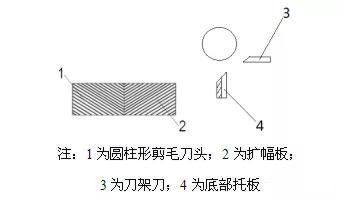 http://www.gtlshelf.com/upload/202108141008998471.jpg
