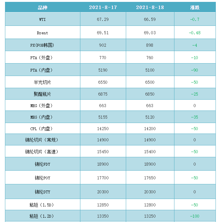 http://www.gtlshelf.com/upload/202108211003285612.png