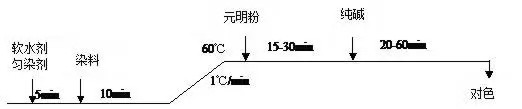 http://www.gtlshelf.com/upload/202109251100037760.jpg