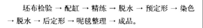 http://www.gtlshelf.com/upload/202109291010036608.jpg