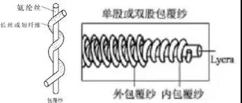 http://www.gtlshelf.com/upload/202111040941535963.jpg