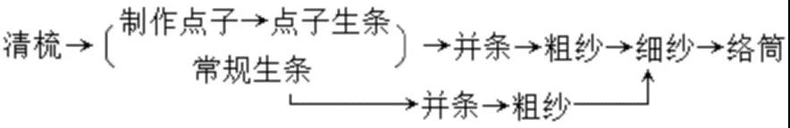 http://www.gtlshelf.com/upload/202111110958918622.jpg