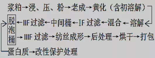http://www.gtlshelf.com/upload/202112040950691362.jpg