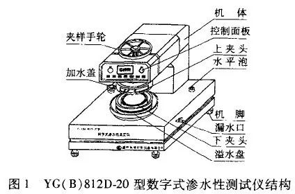 http://www.gtlshelf.com/upload/202203260855646867.jpg