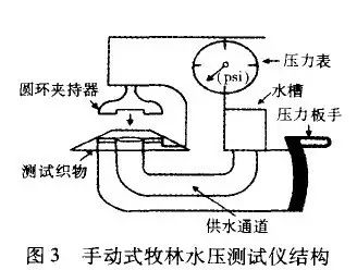 http://www.gtlshelf.com/upload/202203260855793302.jpg