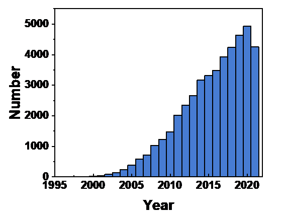 http://www.gtlshelf.com/upload/202203300911900219.png
