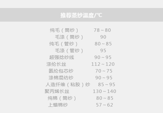 http://www.gtlshelf.com/upload/202204030925969470.png