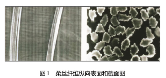 http://www.gtlshelf.com/upload/202204140942493935.png