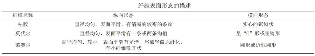 http://www.gtlshelf.com/upload/202204161001120356.jpg