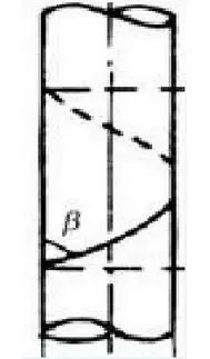 http://www.gtlshelf.com/upload/202204210945159917.jpg
