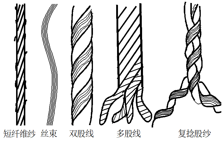 http://www.gtlshelf.com/upload/202204210945623697.png