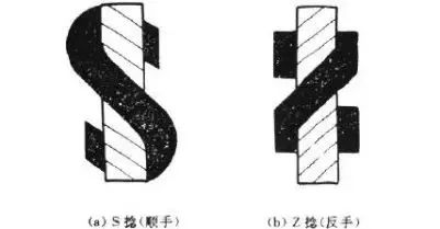http://www.gtlshelf.com/upload/202204210945634382.jpg