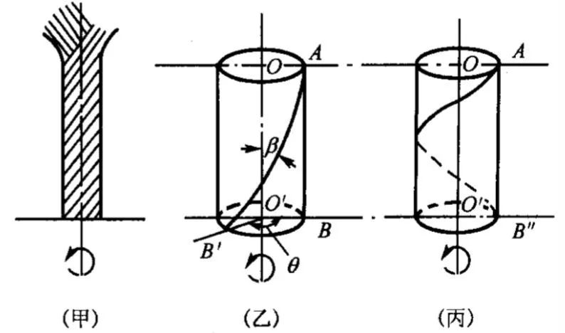 http://www.gtlshelf.com/upload/202204210945947430.jpg