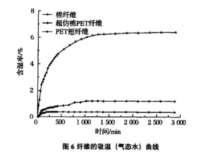 http://www.gtlshelf.com/upload/202204251006345119.png
