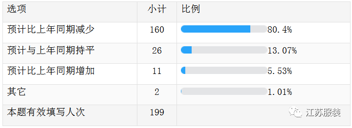 http://www.gtlshelf.com/upload/202204261001015863.png