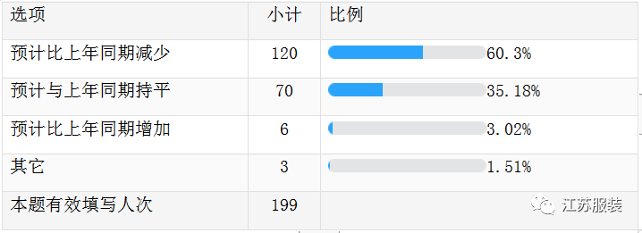 http://www.gtlshelf.com/upload/202204261001505866.png