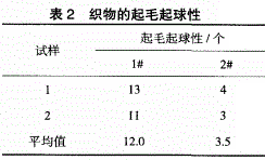 http://www.gtlshelf.com/upload/202205030959165256.png
