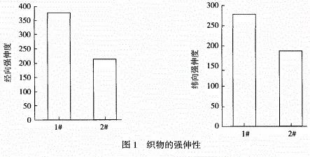 http://www.gtlshelf.com/upload/202205030959513948.jpg