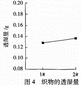 http://www.gtlshelf.com/upload/202205031002178086.png