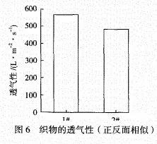 http://www.gtlshelf.com/upload/202205031003984350.jpg
